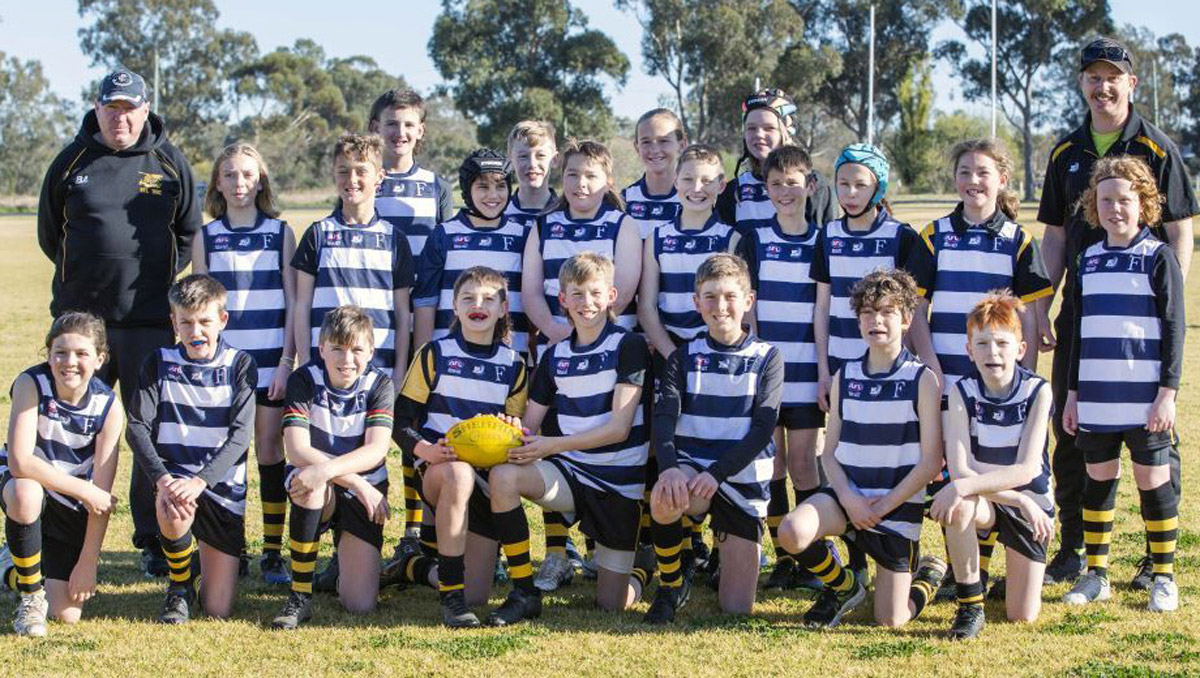 Central West Junior Rugby Union